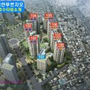 마포래미안푸르지오 상가 이미지