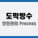 도막