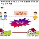 베이커리완