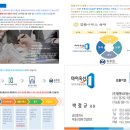 마이제주부동산중개법인 이미지