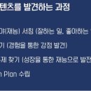 코어브랜딩