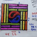 욱은농장 네이버블로그