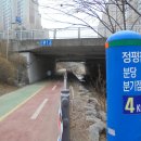 산책로 걷기(홀로. 29.7km=산책로28.5km+접속거리1.2km)[2021.2.11(목)] 이미지