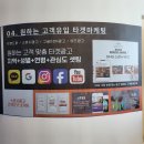 시티광고사 | 부산광고업체 효과 없는 이유와 해결방법
