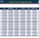 시티오브드림 이미지