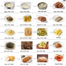 자산한의원 | 문래 임신준비 한의원에서 먹은 다이어트 한약 효과 4주차 후기