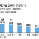 로또인력 - 정읍시 | 로또인력