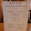 여문카서비스 | 여수소고기맛집 개나리오두막 개나리모듬 소고기라면 간장계란밥 솔직후기