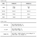 구로-공단-구로-67 이미지