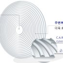 렌즈케어안경원 이미지