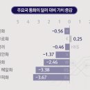 본글로벌 이미지