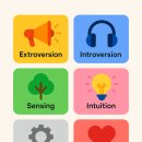 <b>MBTI</b>, 당신의 관계를 얼마나 이해하고 있나요? (간단 <b>MBTI</b> <b>Test</b> 포함)