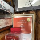 초원풍천장어 | 고창맛집 신덕식당｜고창반값여행 부모님과 함께 오기 좋은 풍천장어맛집(애견동반 가능)