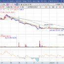 주식회사 파이안 이미지