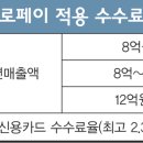 페이밴 이미지