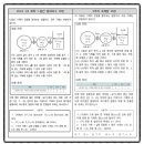 영파여고 내 이미지