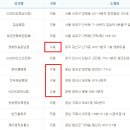 GS25 영천IC점 이미지