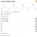 신나쏭 코인노래연습장 이미지