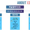 바다의별농장