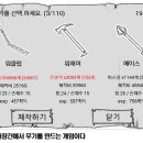 대장장이 이미지