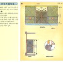 건설용 리프트(호이스트) 안전교육자료 이미지