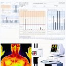 여성원한의원 이미지