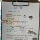 55번길국수