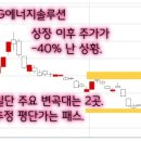 엘지에너지 이미지