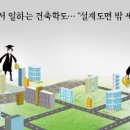 도화건축구조
