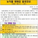 용안농약사 이미지