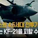 긴장하는 '프랑스 라팔' 이제는 경쟁자가 된 한국의 KF-21 이미지