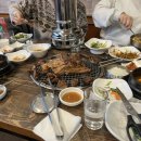만강숯불갈비 네이버블로그