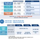 김프로홈케어 이미지