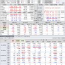 2019년 11월 13(수) : 별거 없는 연설, 여전히 속물 근성만... 이미지