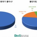 머스트메디 이미지