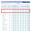 오엘티파워