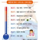 점핑타임 이미지