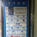 영도안마원 | 부산 영도 체형교정 백진건강안마원