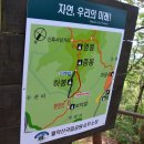 기존탐방로 폐쇄, 신규탐방로 개설 이미지