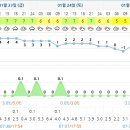 (주) 이너스코어 이미지