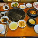 한마음정육식당김포 - 김포시 양도로19번길 31 | 한마음정육식당김포
