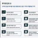 워크리스 이미지