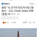 합참 "北 단거리 탄도미사일 2발 발사…고도 37㎞로 450㎞ 비행" 이미지