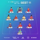 2019 K리그1 서울vs상주 헤럴드경제
