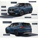 BMW 2025 NEW 풀체인지 X3 구입 출고 수령받은 후기