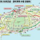 국도