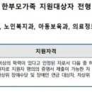 삼육보건대학교 이미지