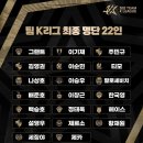 K리그 올스타 vs AT마드리드 직관 후기 : 쿠팡플레이 대단해!