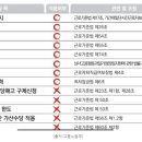 모성약국 이미지