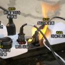 내가그린세상 이미지